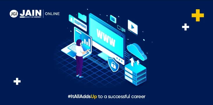 What is a Digital strategy? How to structure it?