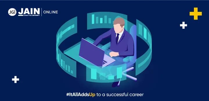 What are the important concepts to learn in MBA General Management?