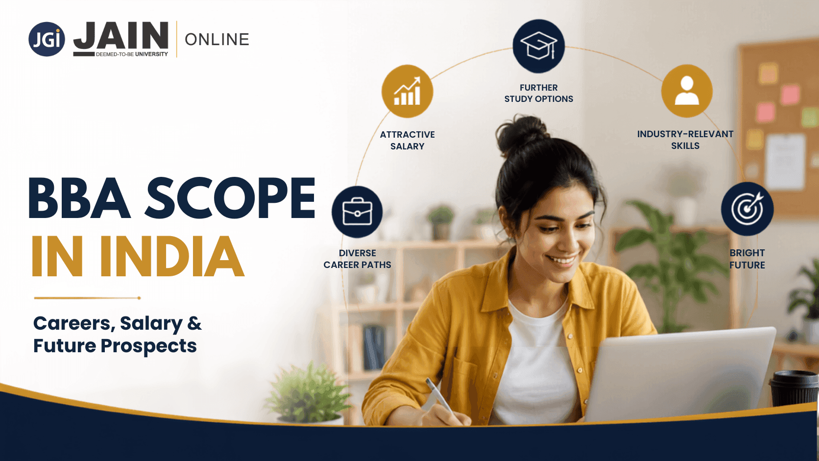 BBA Scope in India: Careers, Curriculum, Salary & Future Prospects