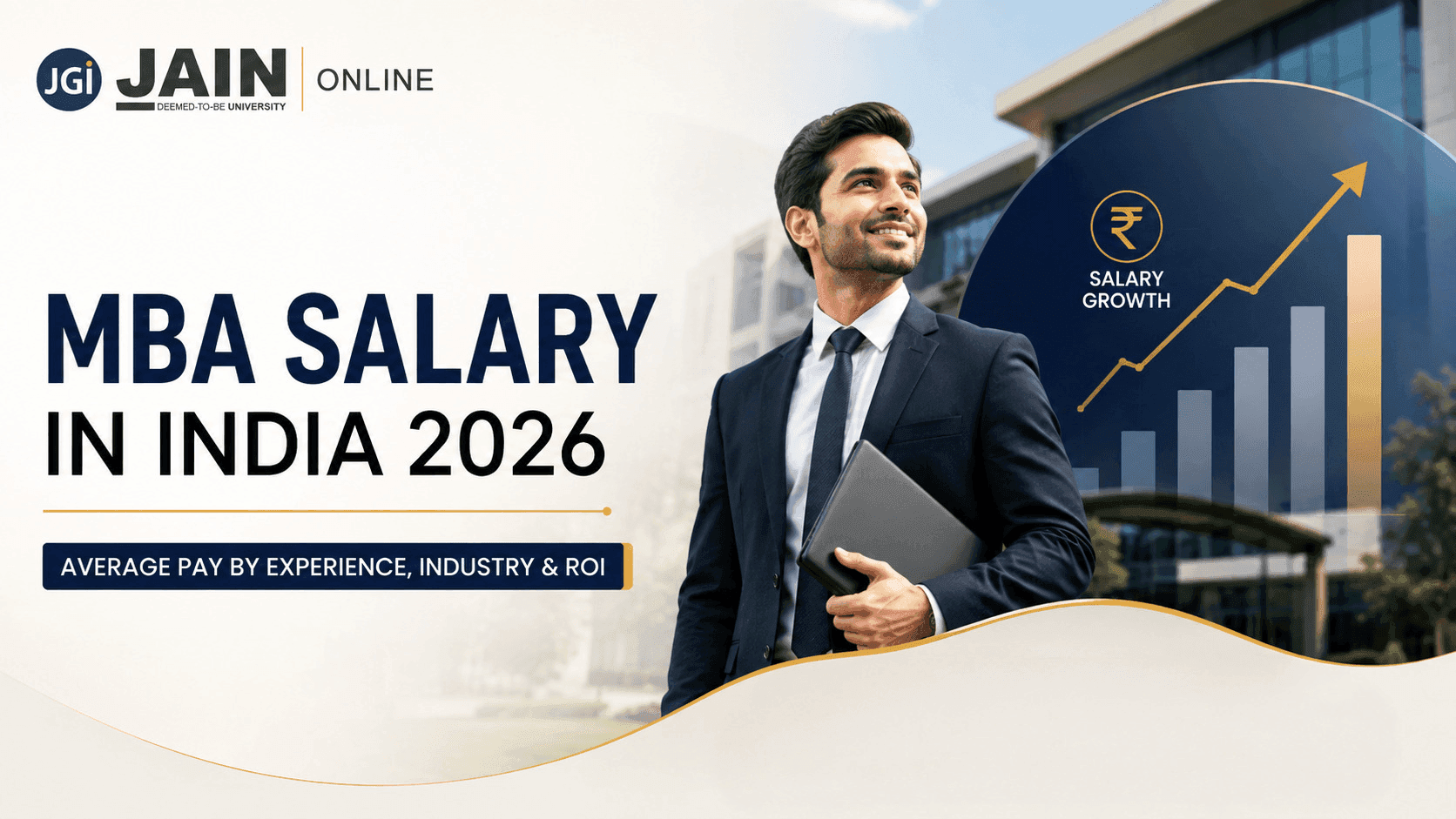MBA Salary in India 2026: Average Pay by Industry, Experience and ROI