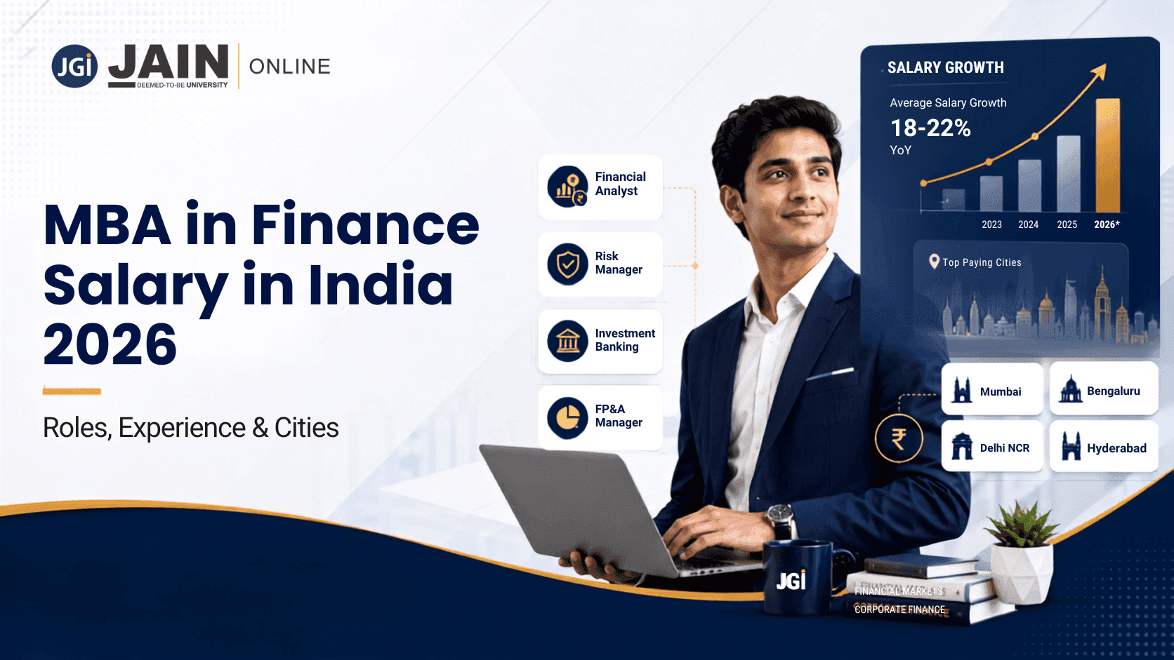MBA in Finance Salary in India in 2026: Roles, Experience and Cities