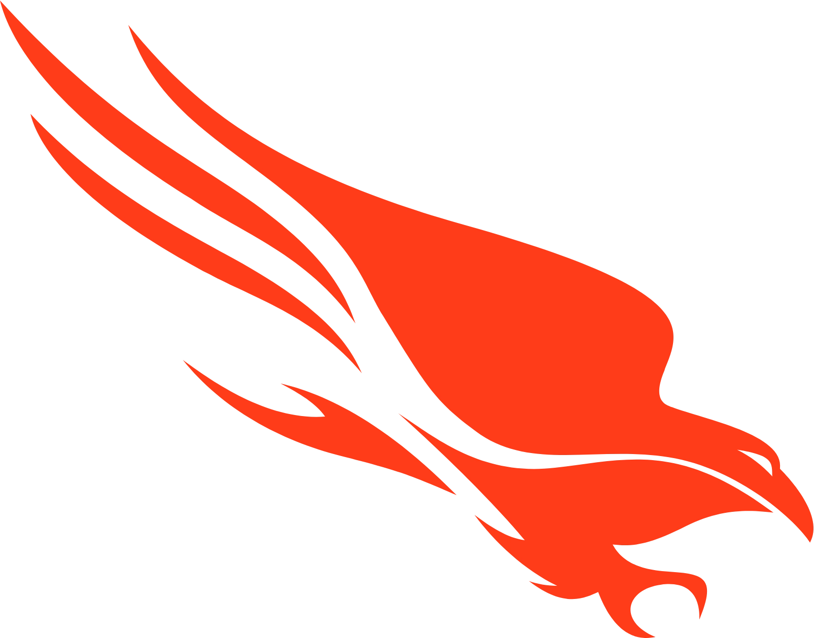 CrowdStrike Falcon